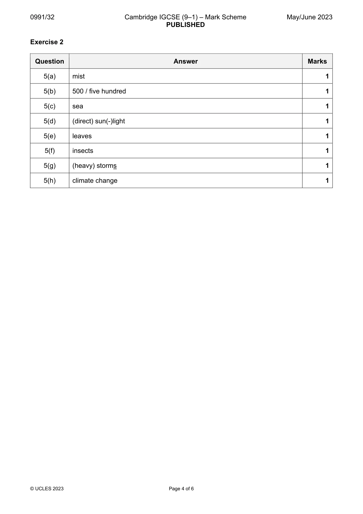 Mark scheme, page 4 of 6