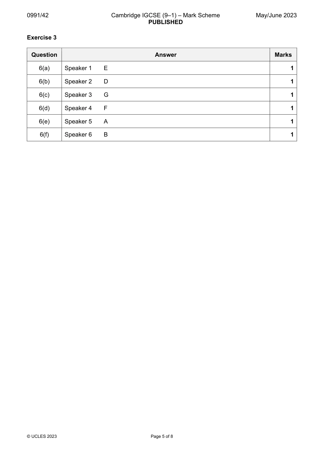 Mark scheme, page 5 of 8