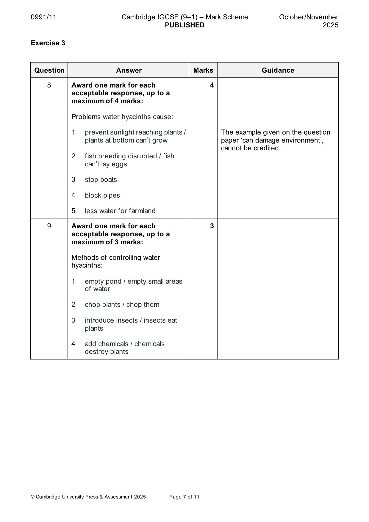 Mark scheme, page 7 of 11