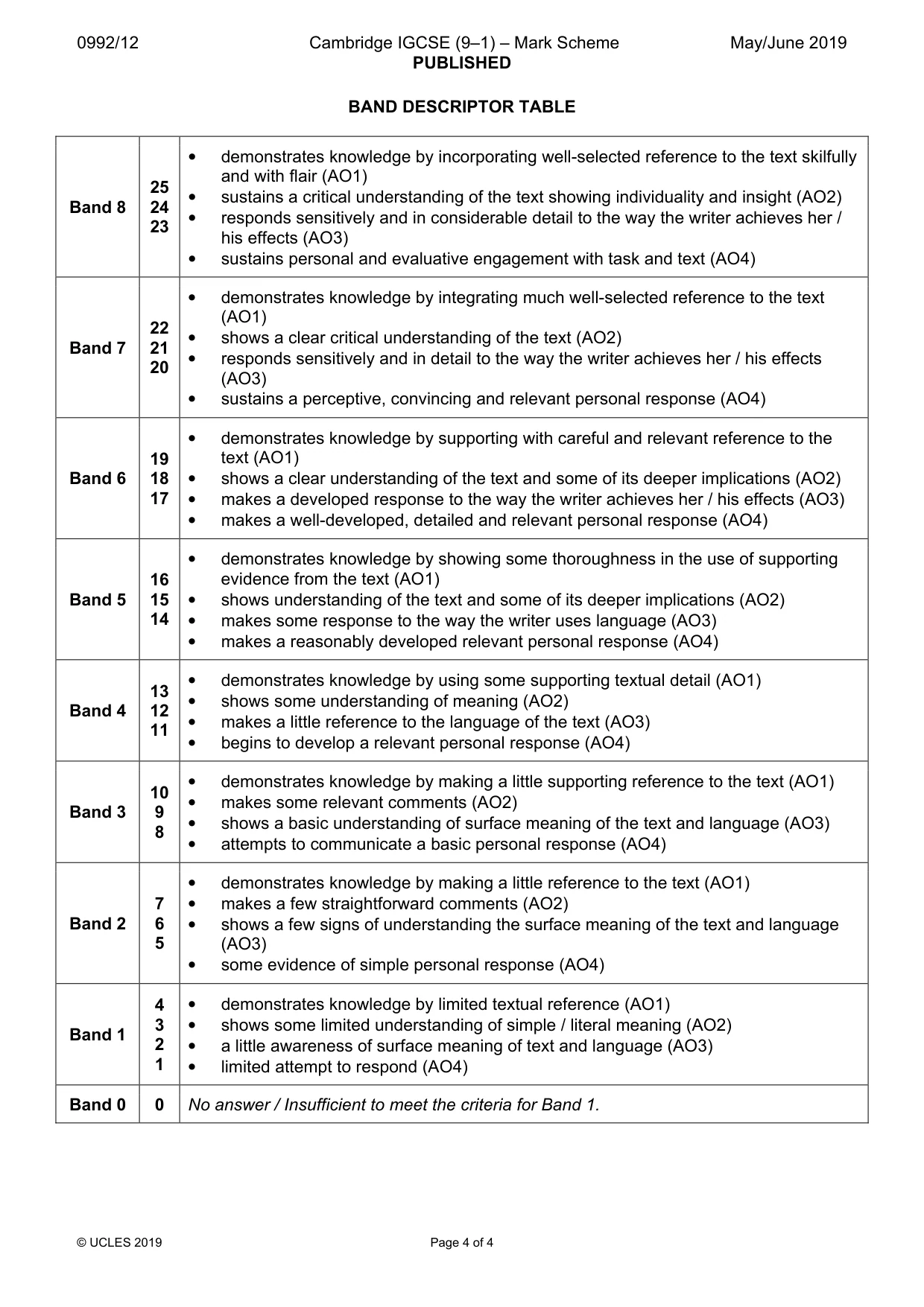 Mark scheme, page 4 of 4