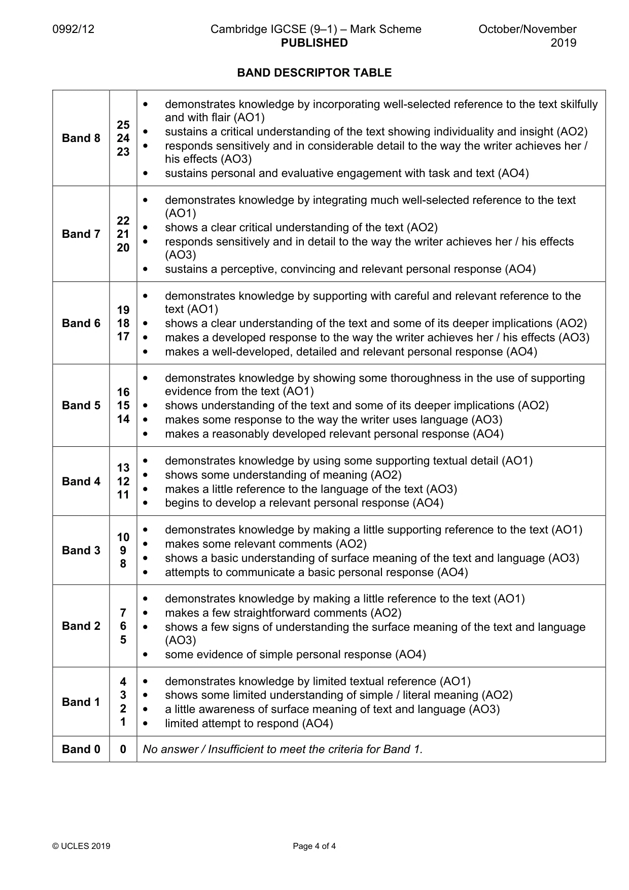 Mark scheme, page 4 of 4