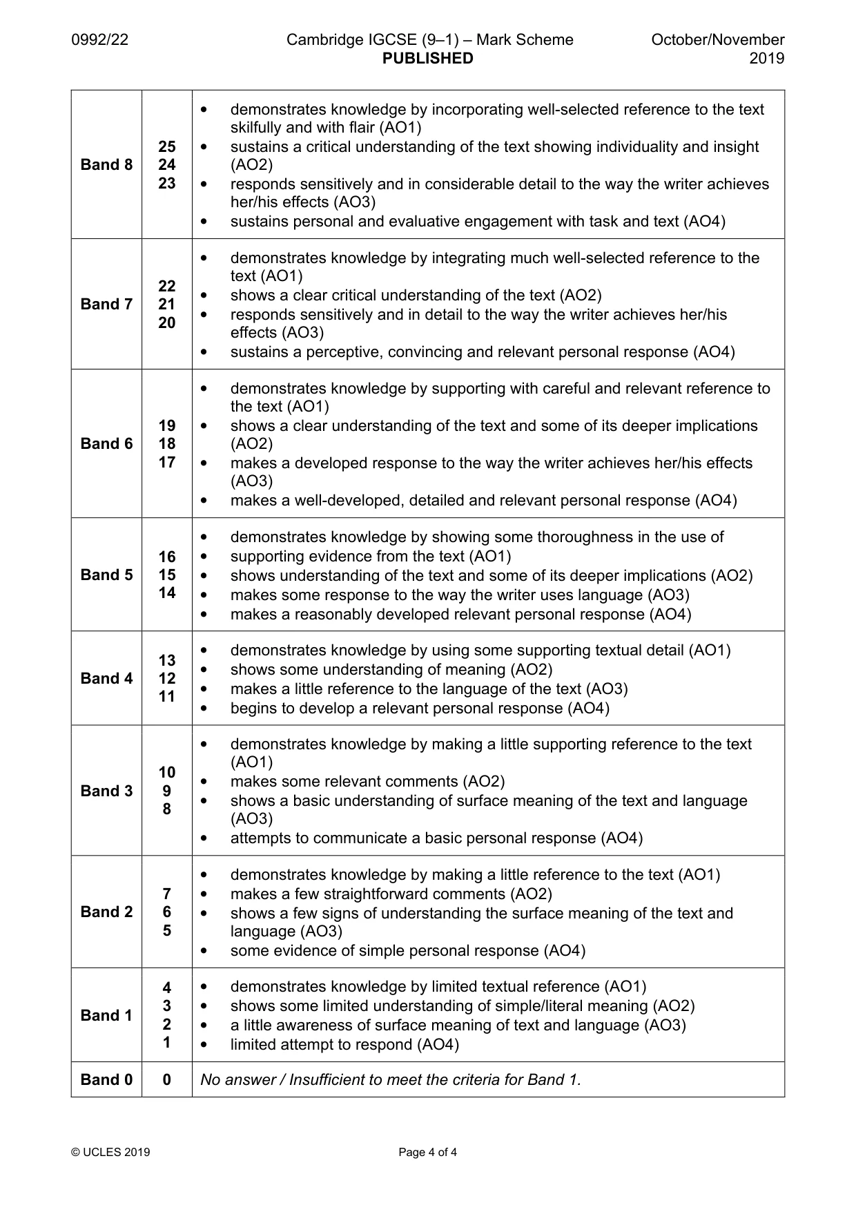 Mark scheme, page 4 of 4