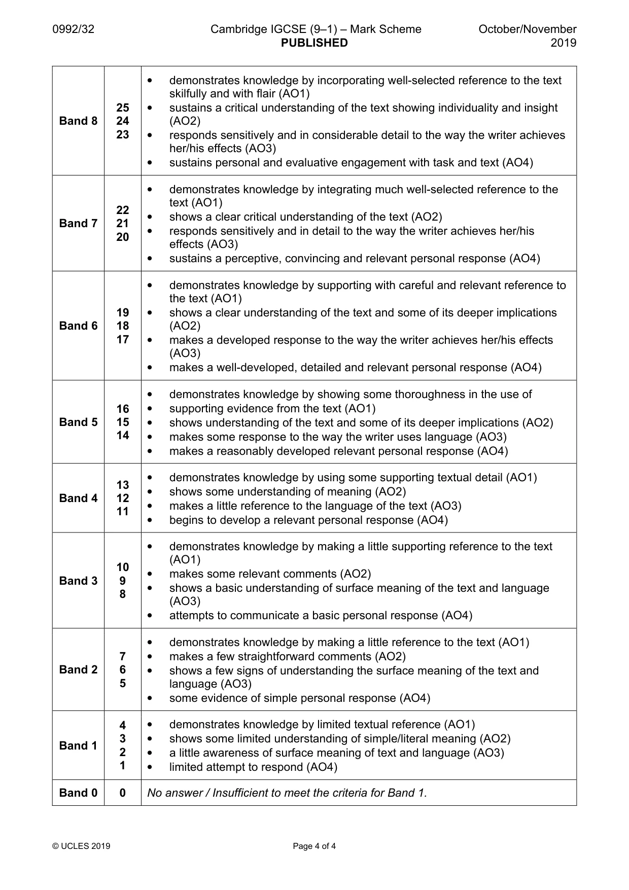 Mark scheme, page 4 of 4