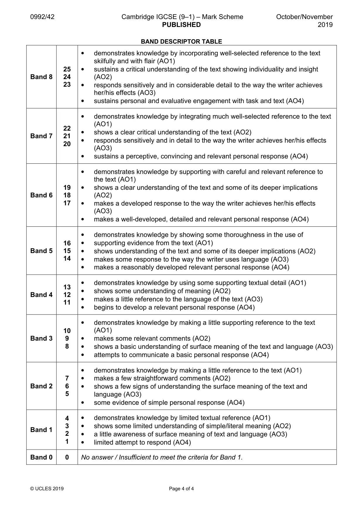 Mark scheme, page 4 of 4