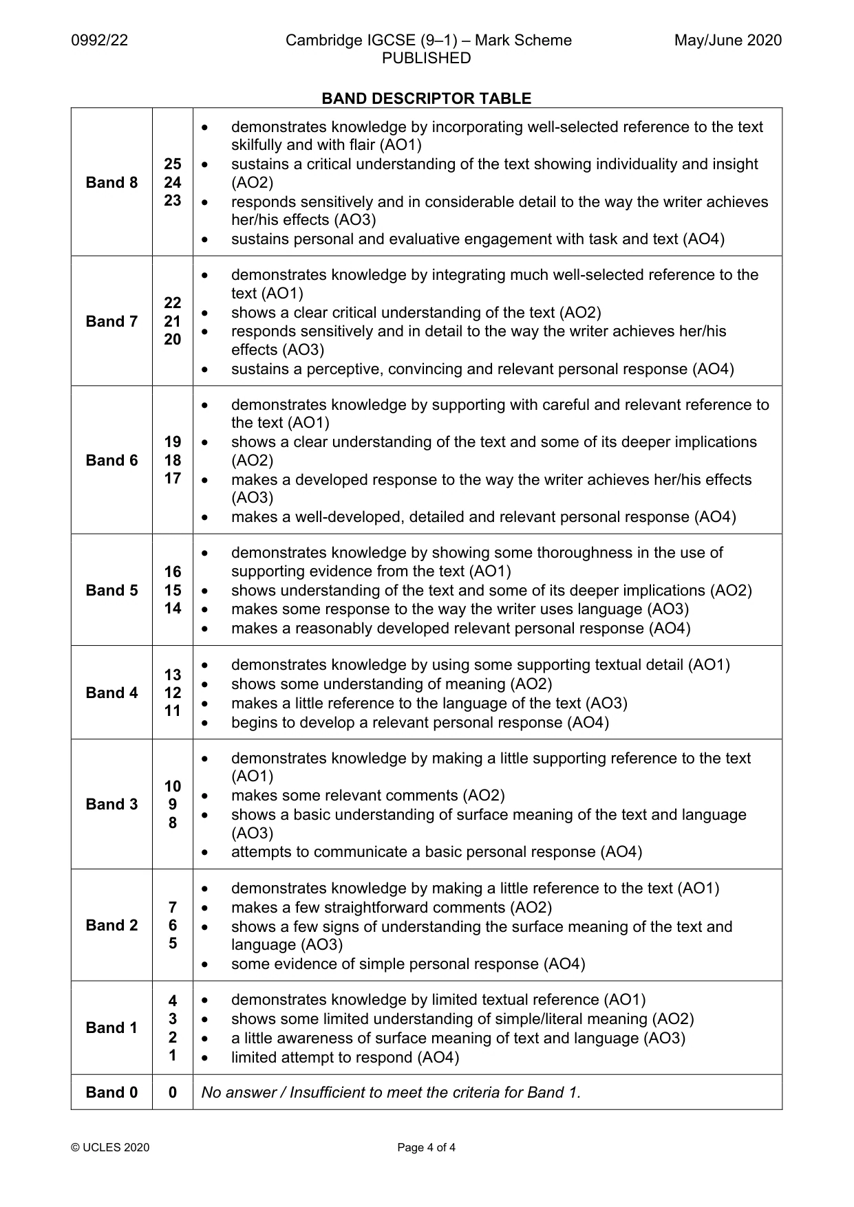 Mark scheme, page 4 of 4