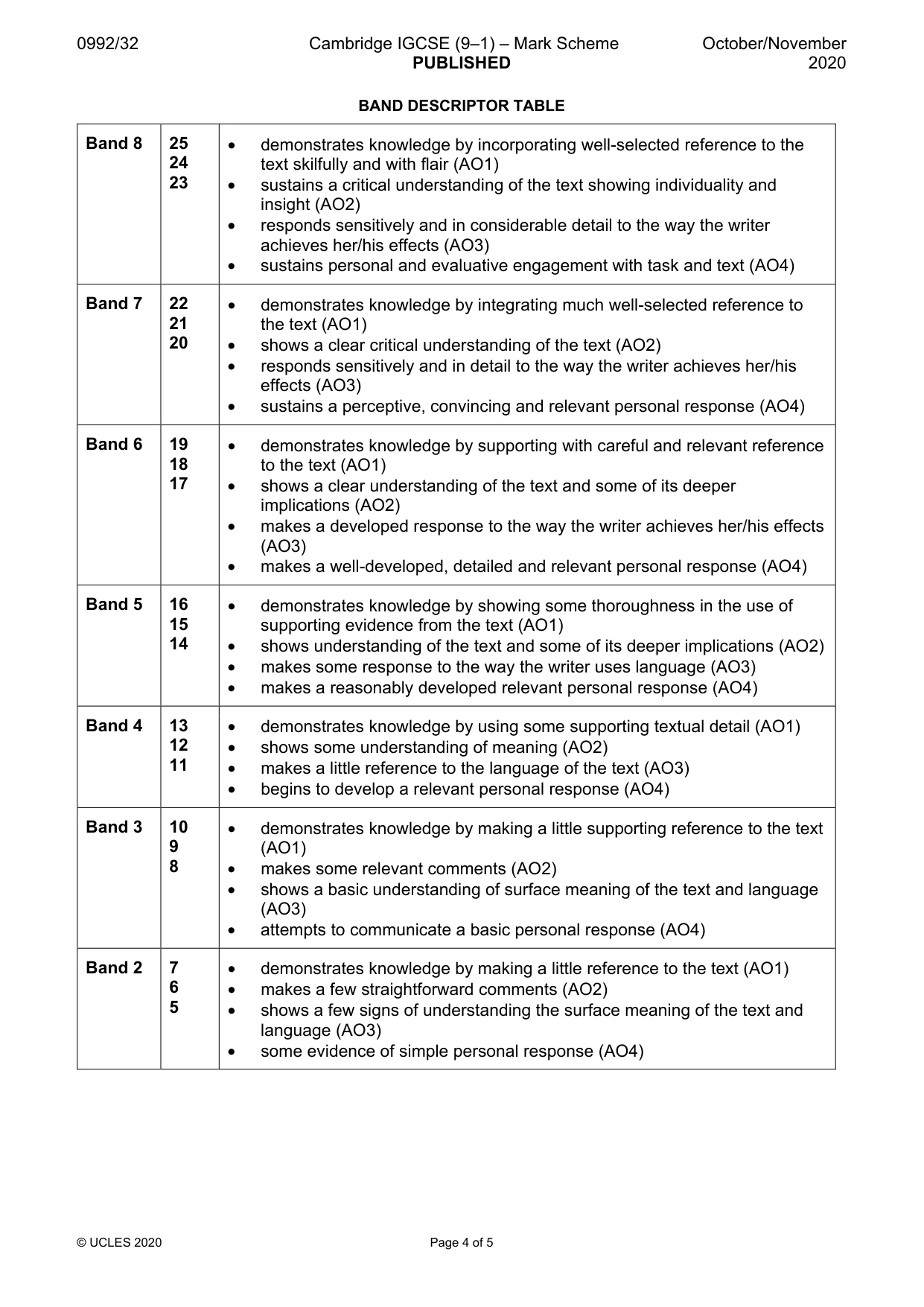 Mark scheme, page 4 of 5