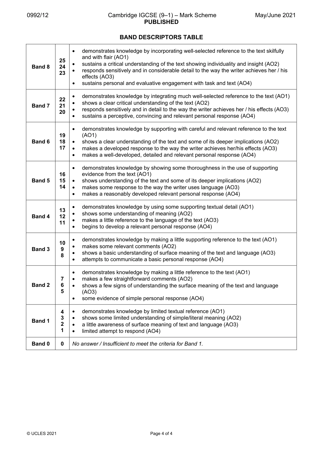 Mark scheme, page 4 of 4