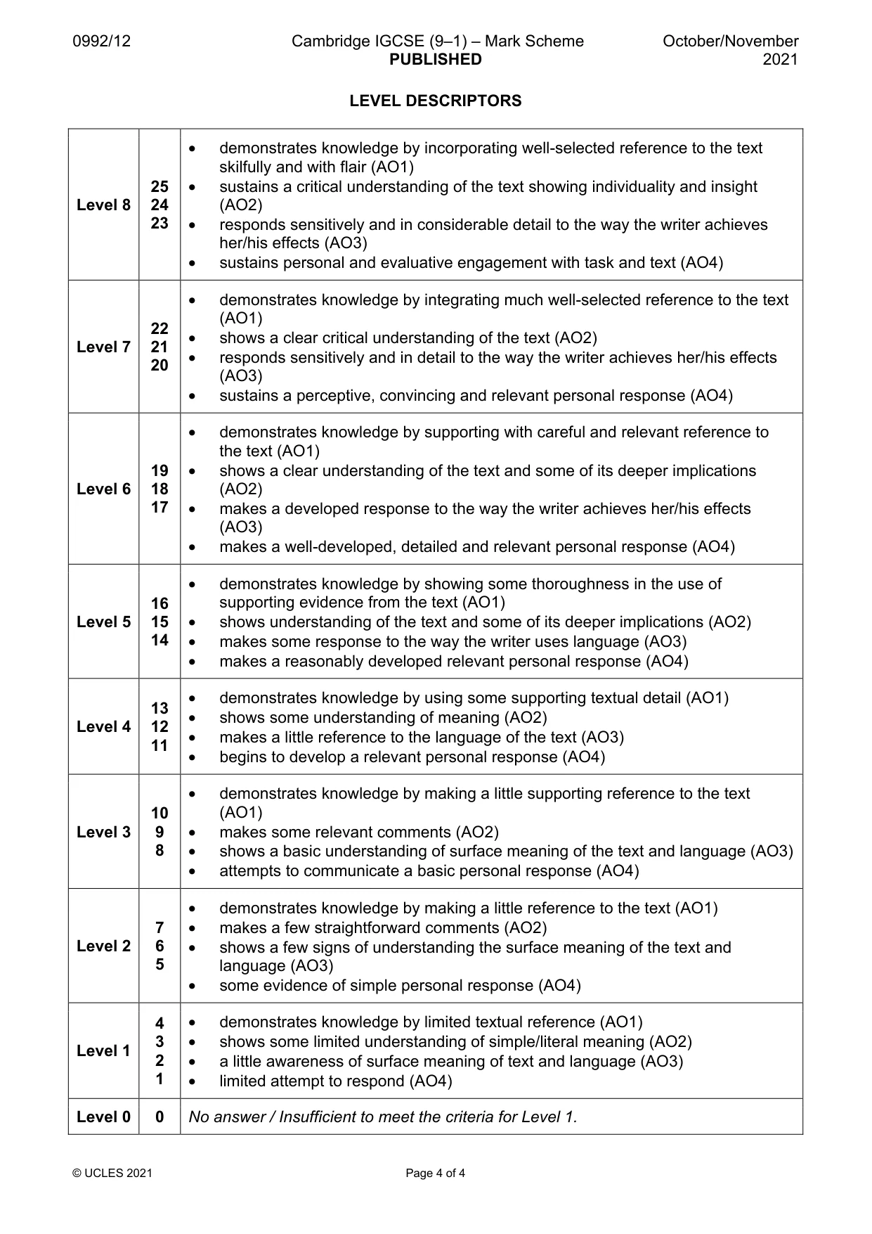 Mark scheme, page 4 of 4