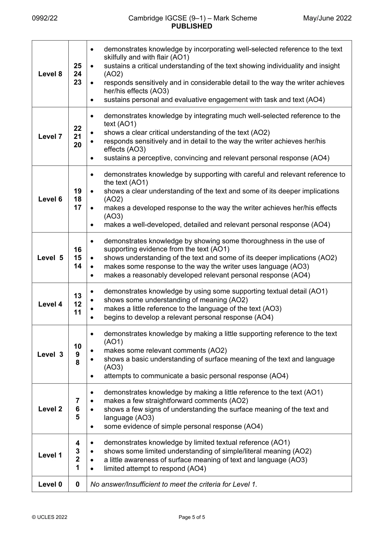 Mark scheme, page 5 of 5