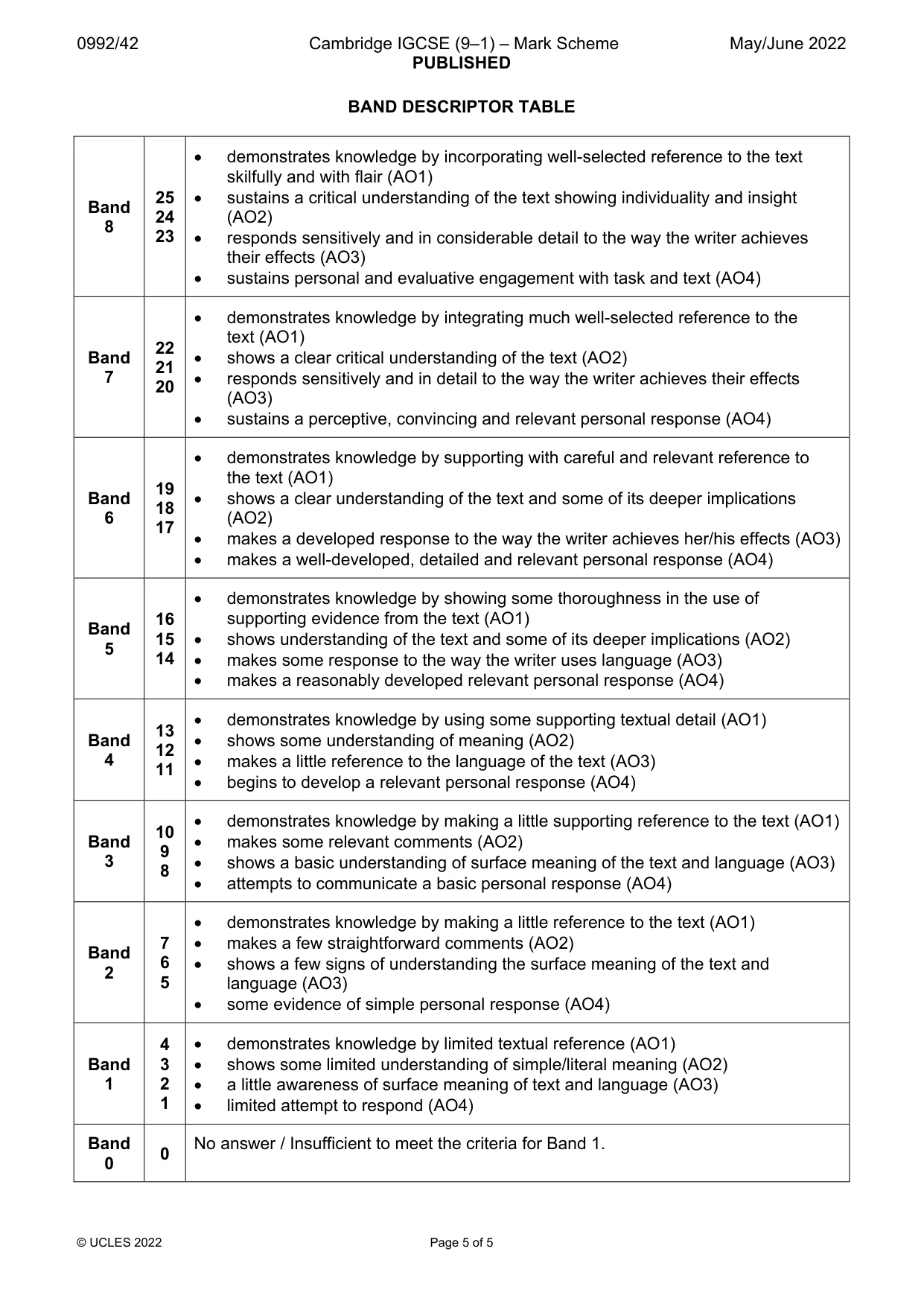 Mark scheme, page 5 of 5