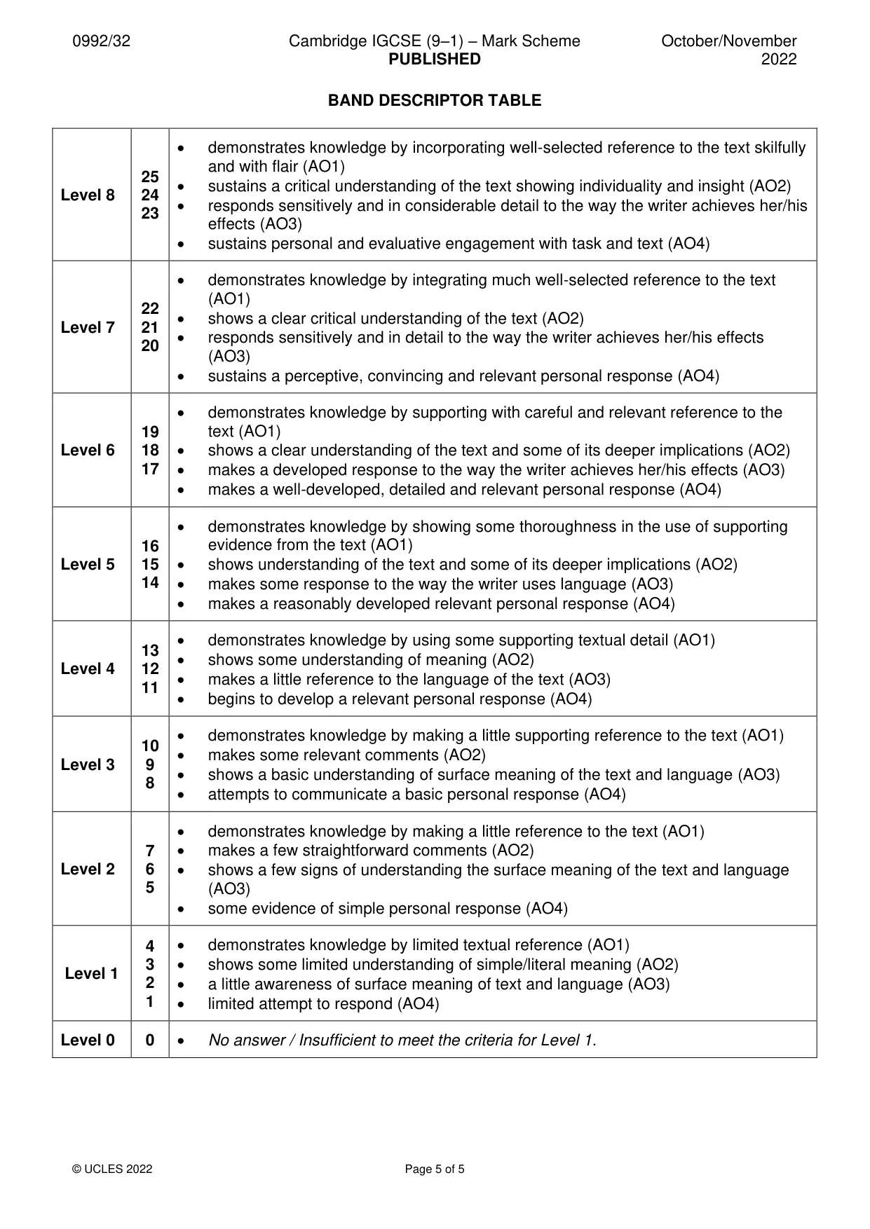 Mark scheme, page 5 of 5