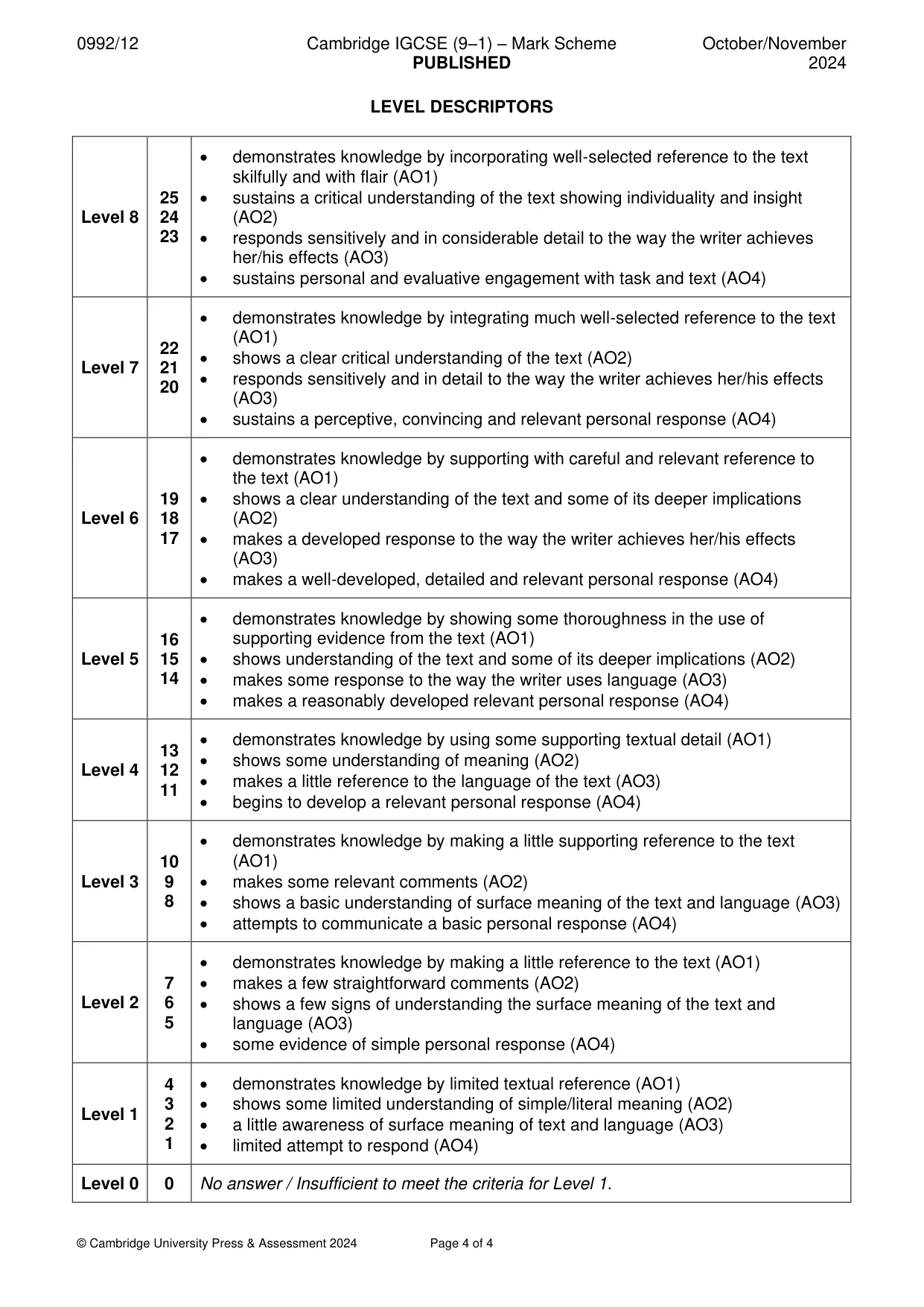 Mark scheme, page 4 of 4