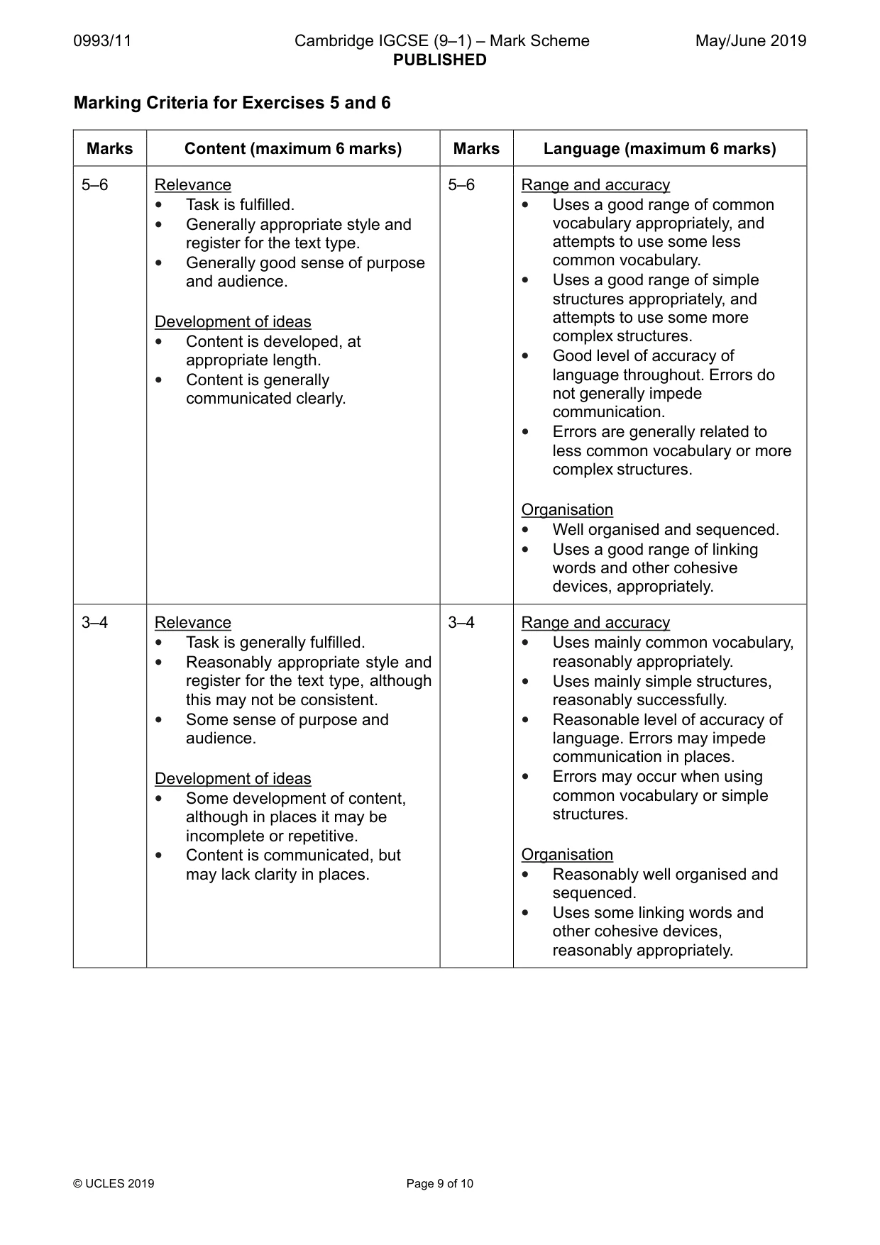 Mark scheme, page 9 of 10