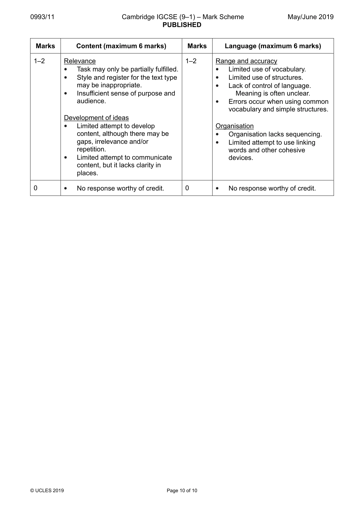 Mark scheme, page 10 of 10