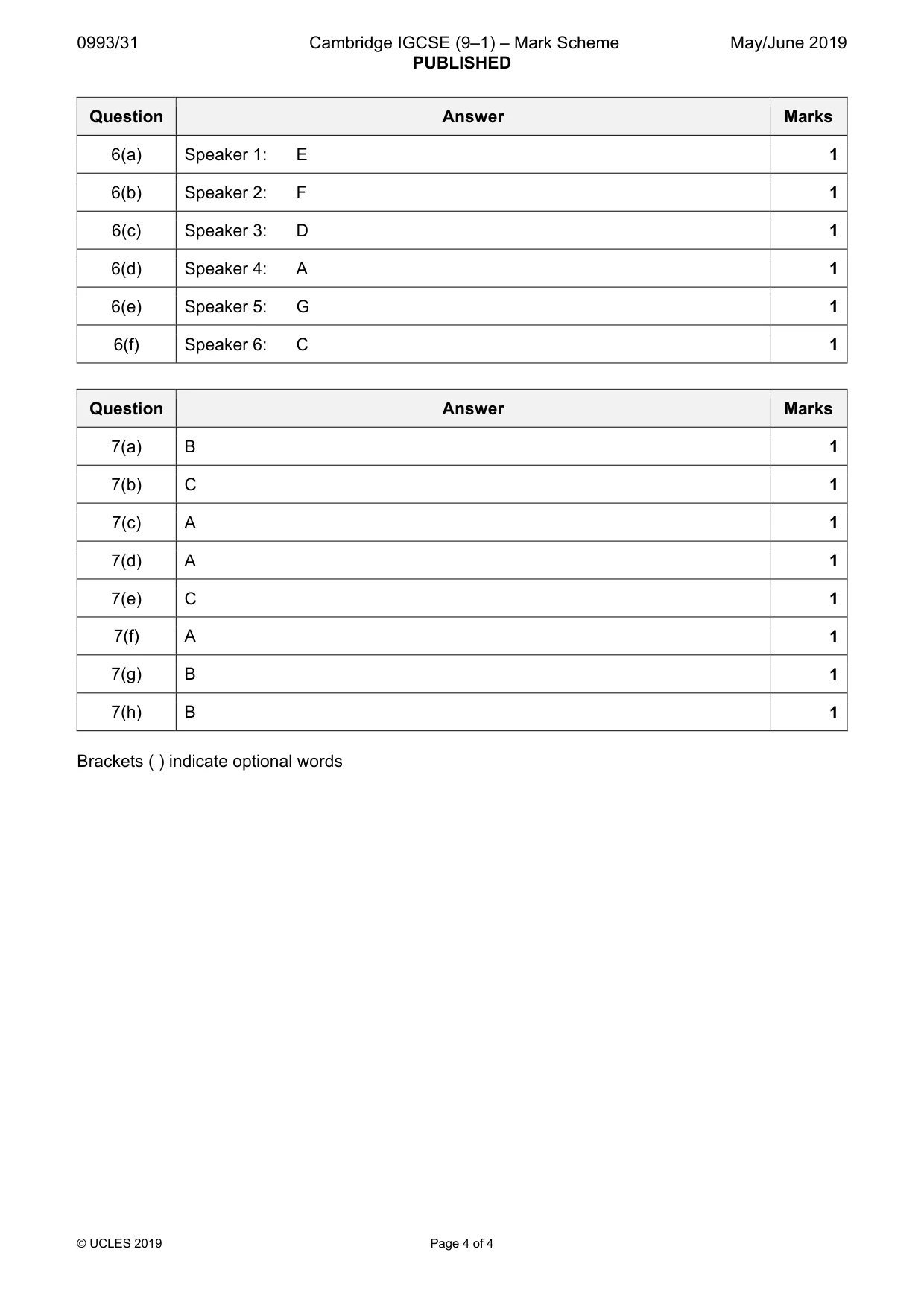 Mark scheme, page 4 of 4