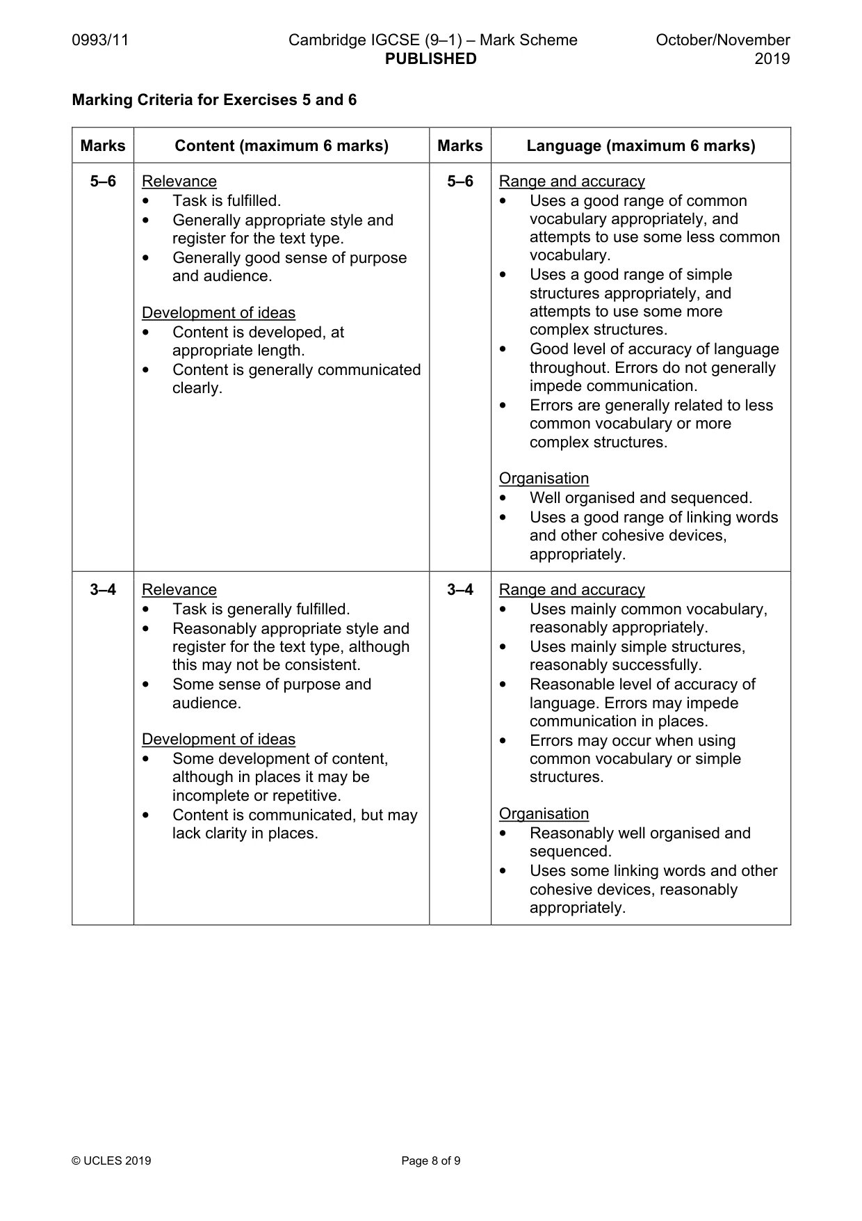 Mark scheme, page 8 of 9
