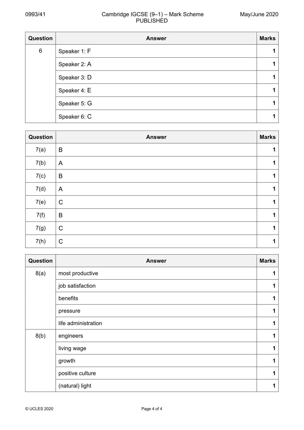 Mark scheme, page 4 of 4