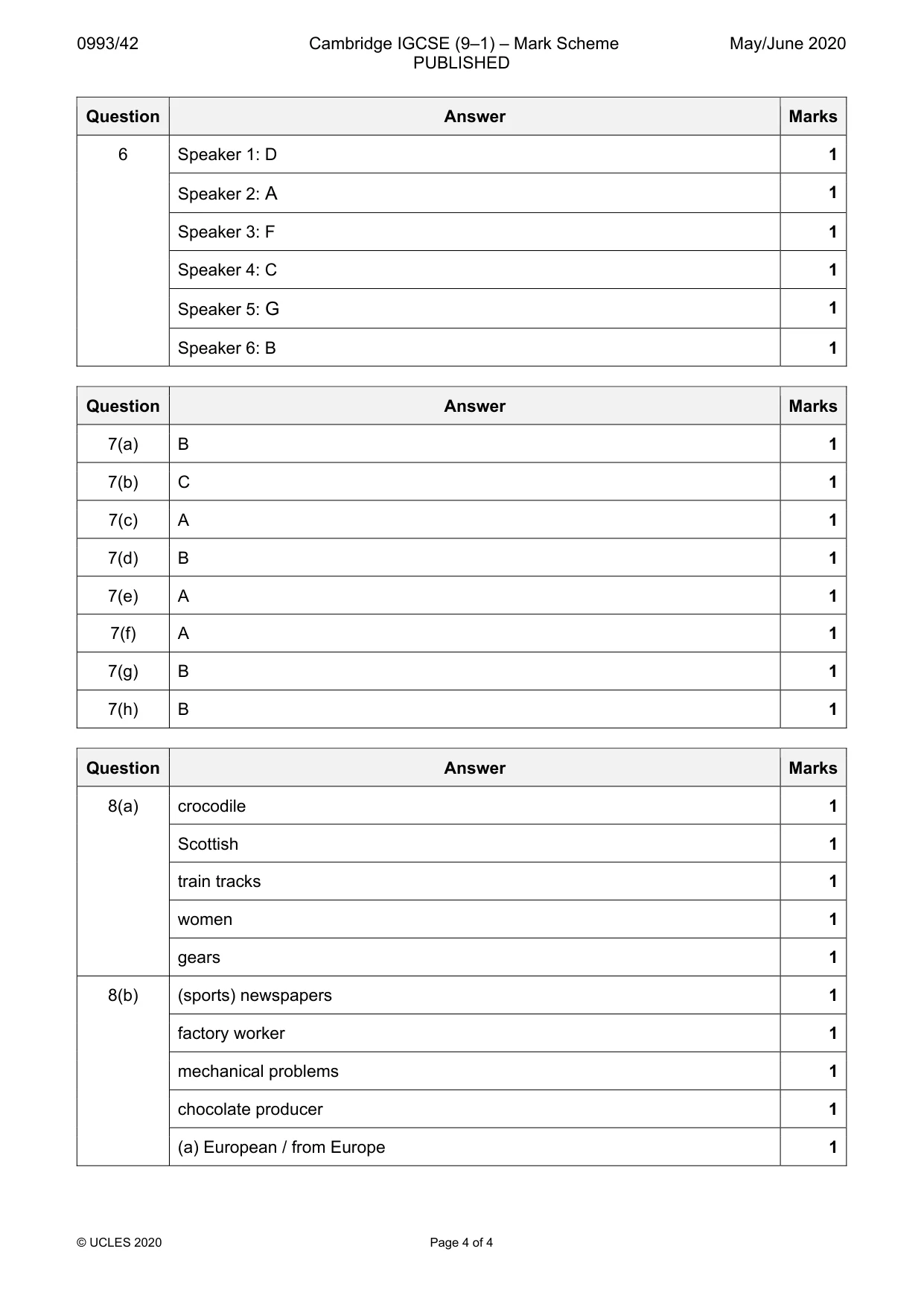 Mark scheme, page 4 of 4