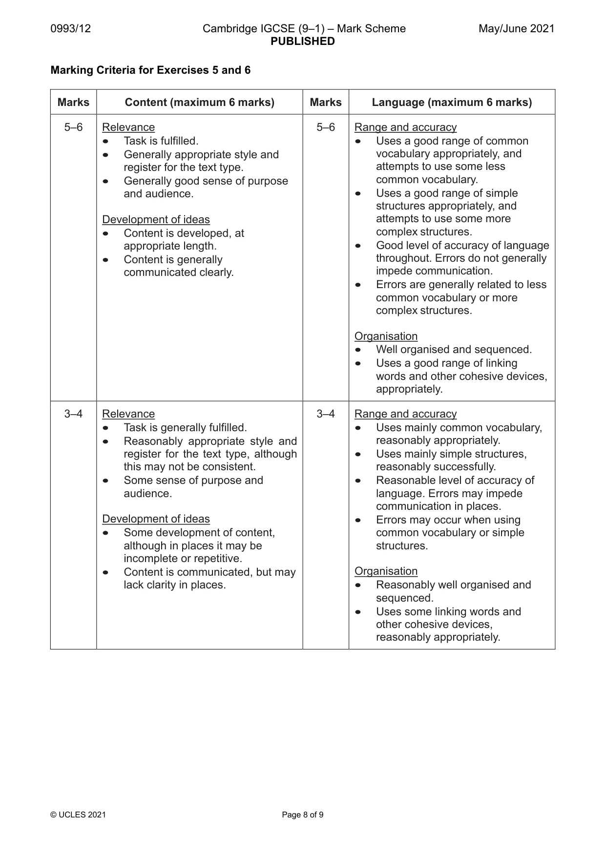 Mark scheme, page 8 of 9