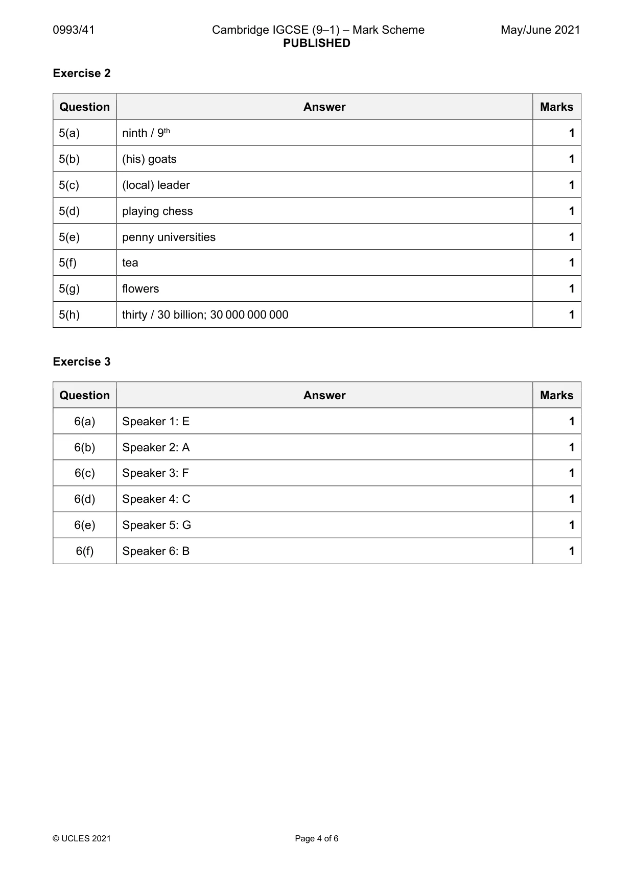 Mark scheme, page 4 of 6