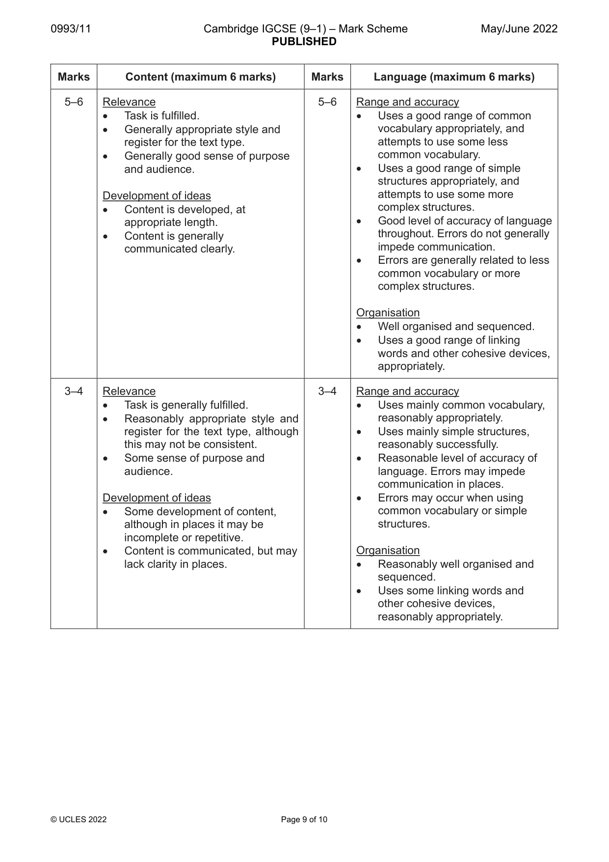 Mark scheme, page 9 of 10