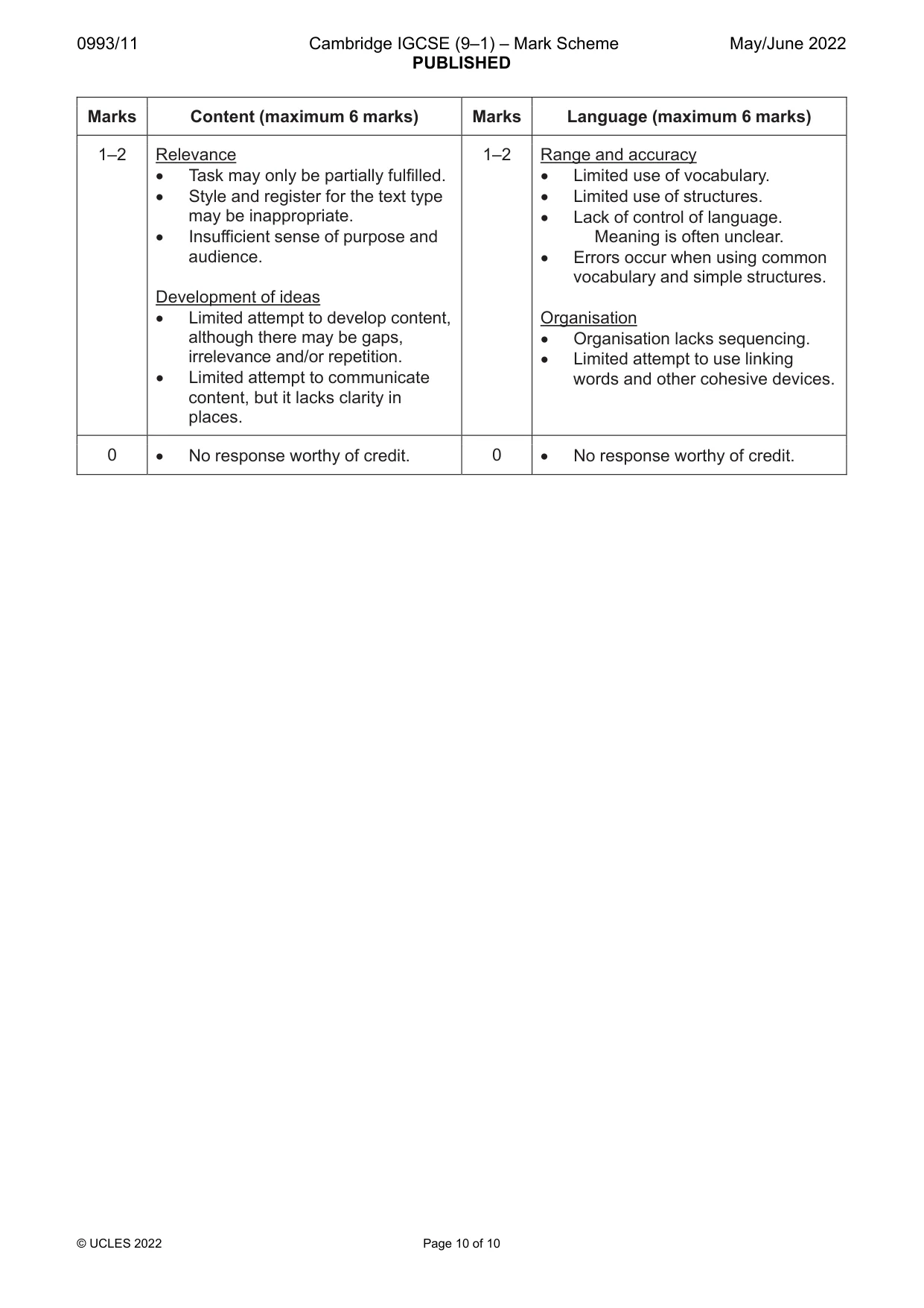 Mark scheme, page 10 of 10