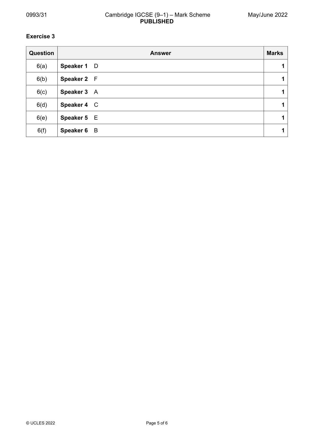 Mark scheme, page 5 of 6