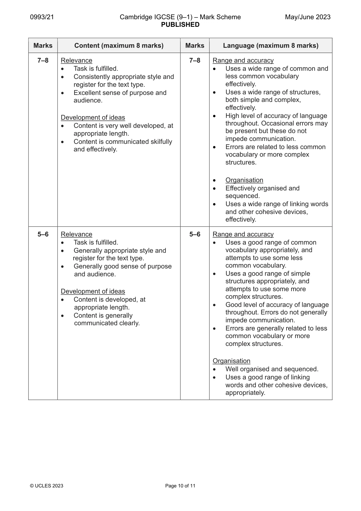 Mark scheme, page 10 of 11