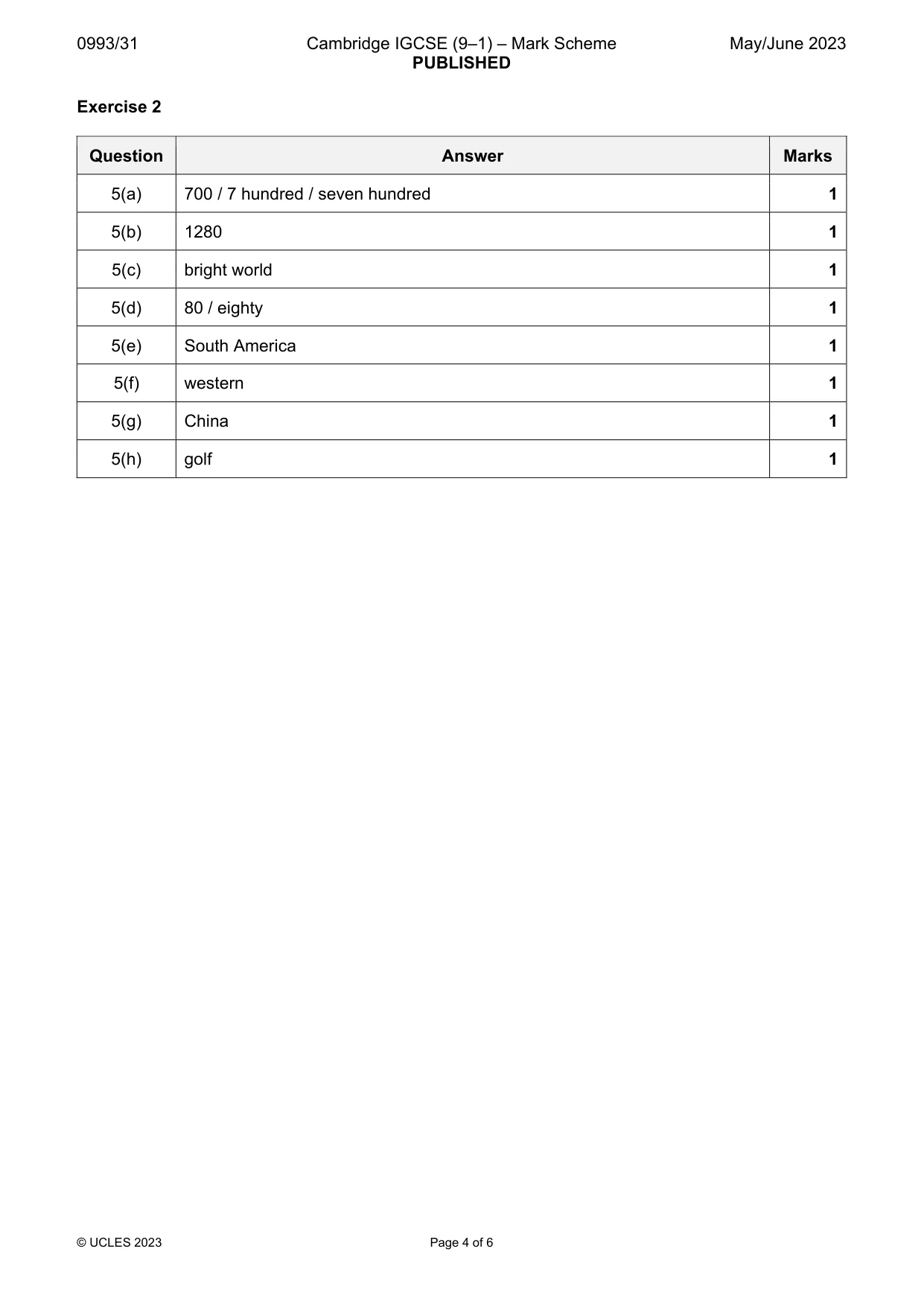 Mark scheme, page 4 of 6