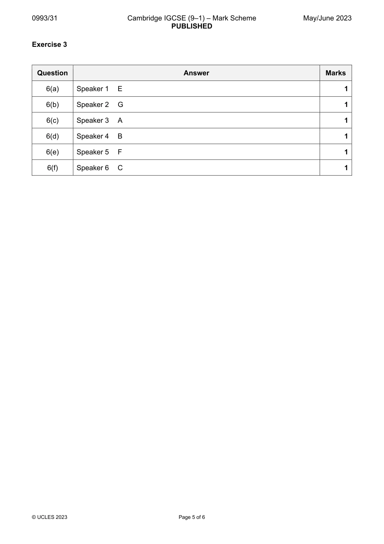 Mark scheme, page 5 of 6