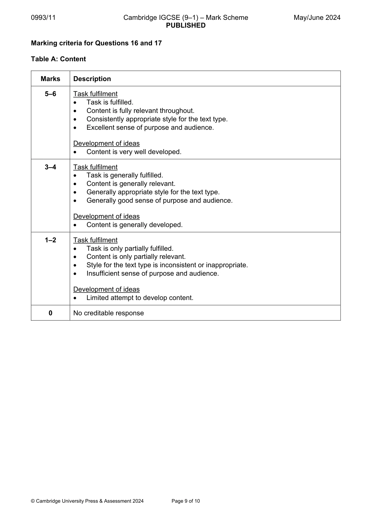 Mark scheme, page 9 of 10