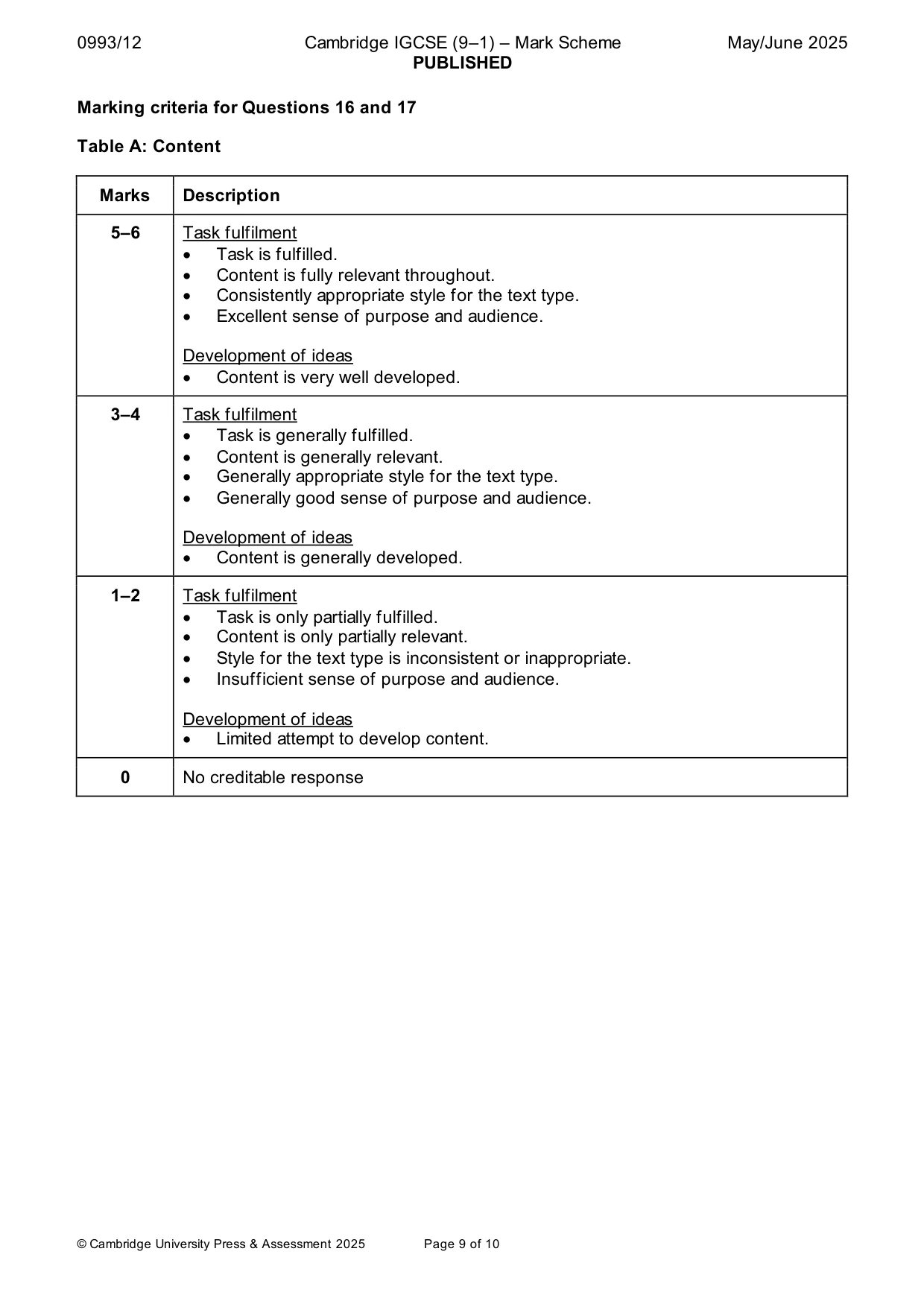 Mark scheme, page 9 of 10