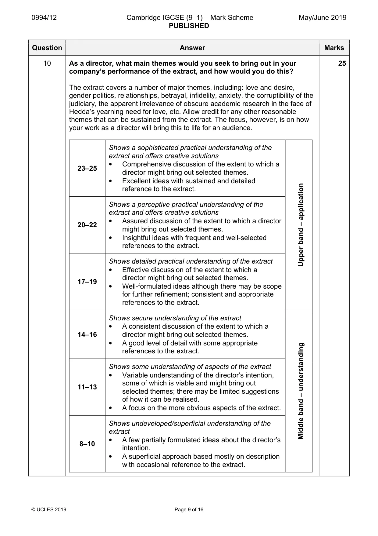 Mark scheme, page 9 of 16
