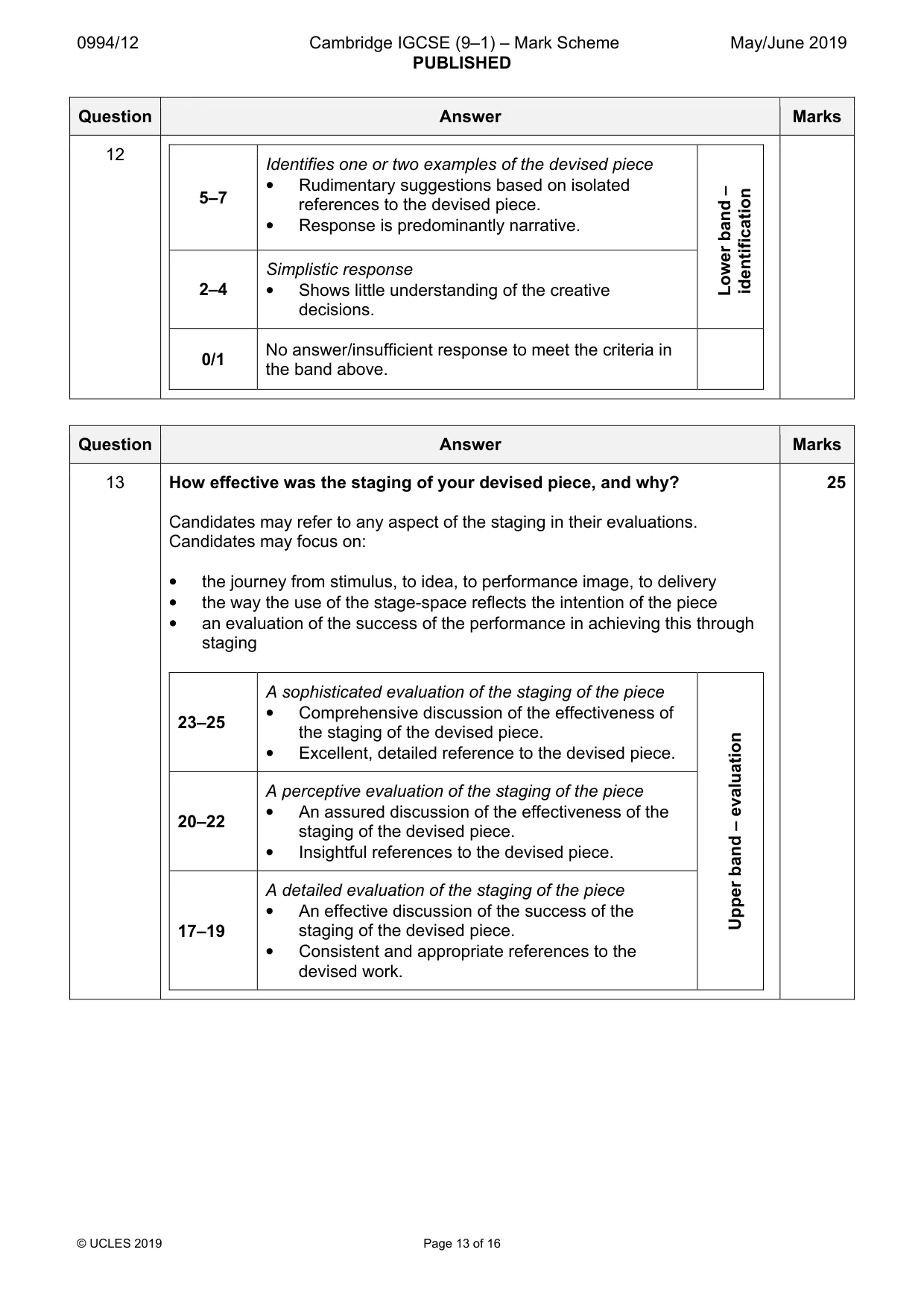 Mark scheme, page 13 of 16