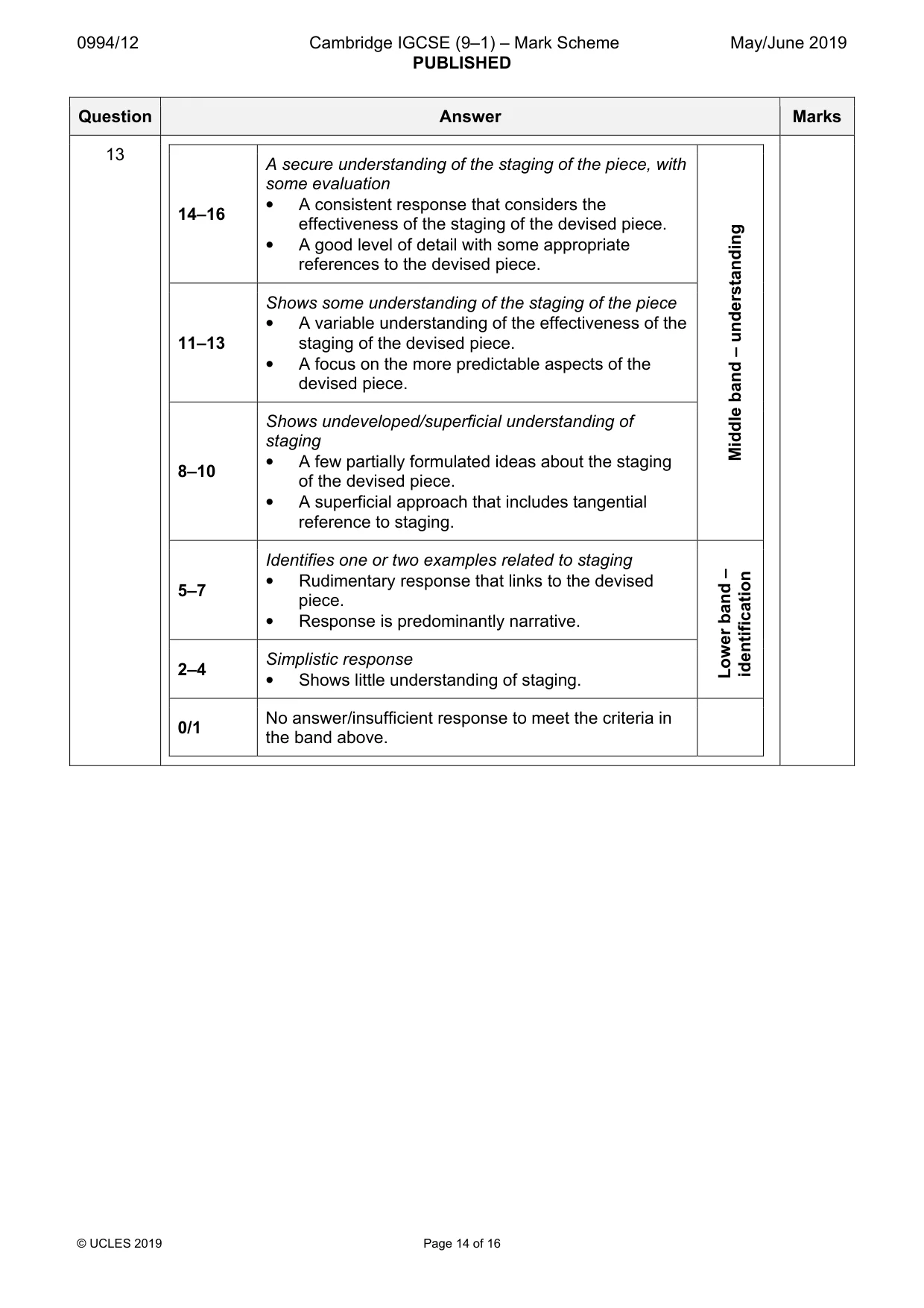 Mark scheme, page 14 of 16