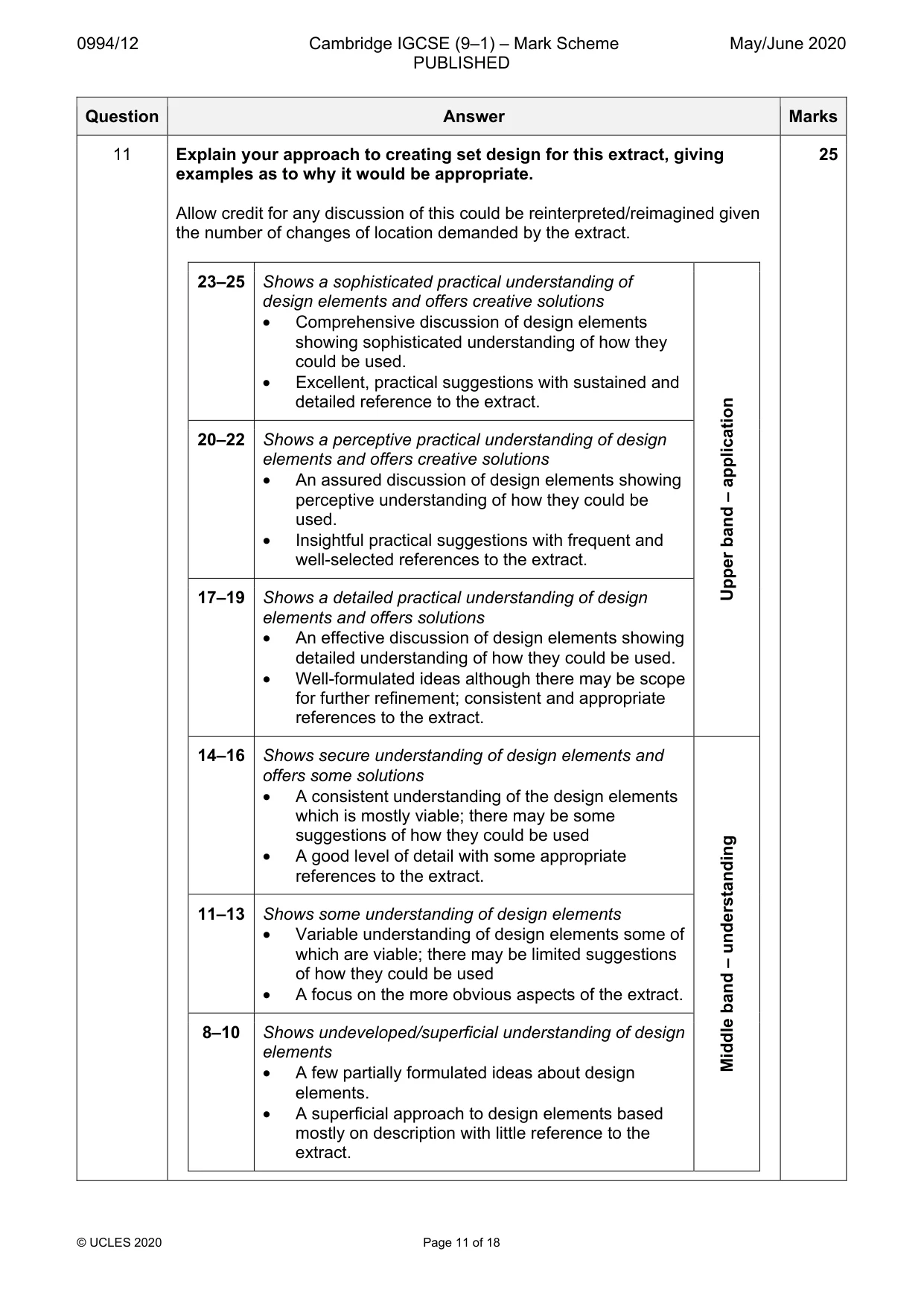 Mark scheme, page 11 of 18