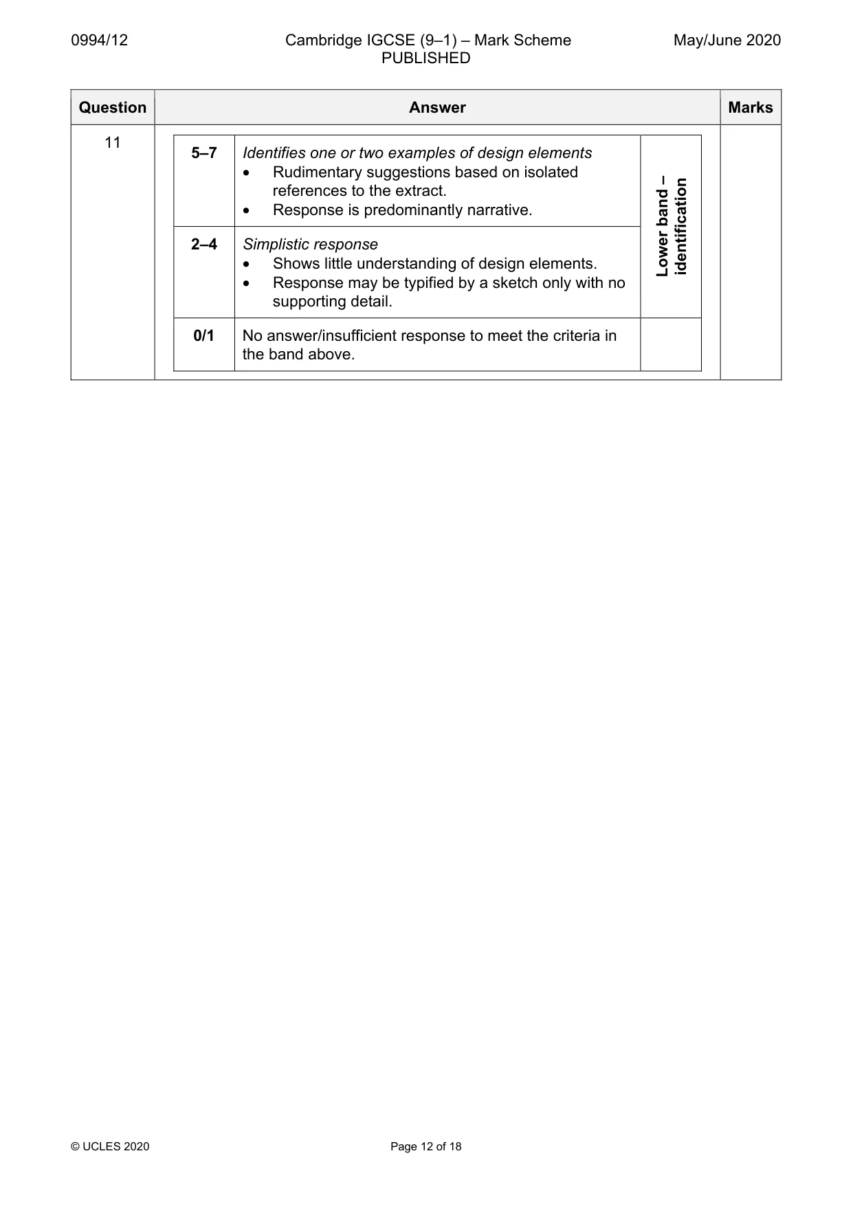 Mark scheme, page 12 of 18