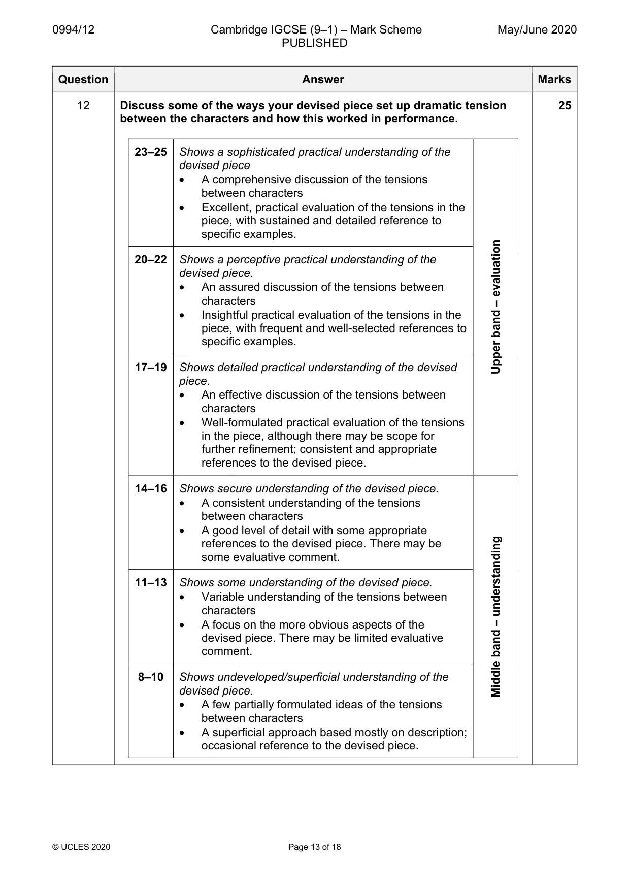 Mark scheme, page 13 of 18