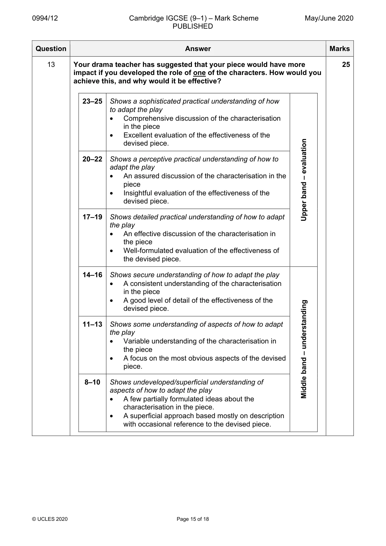 Mark scheme, page 15 of 18