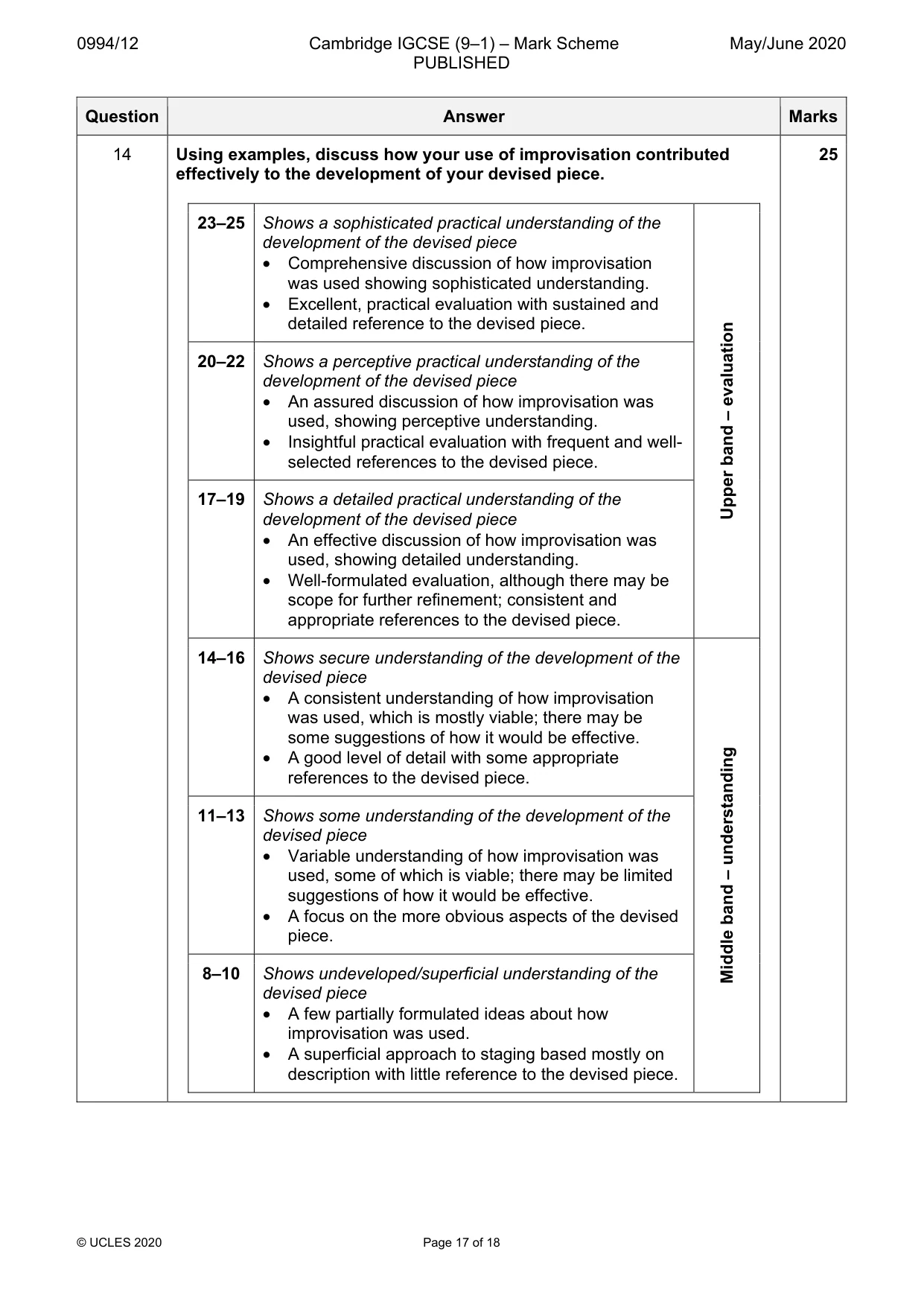 Mark scheme, page 17 of 18