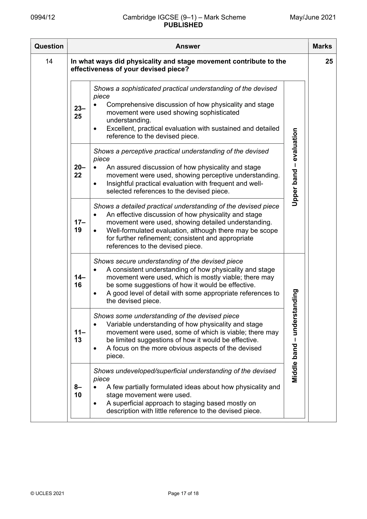 Mark scheme, page 17 of 18