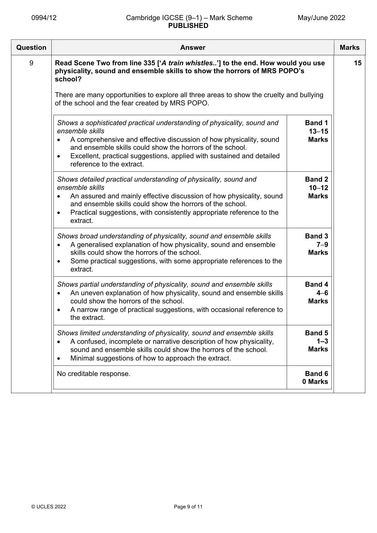 Mark scheme, page 9 of 11