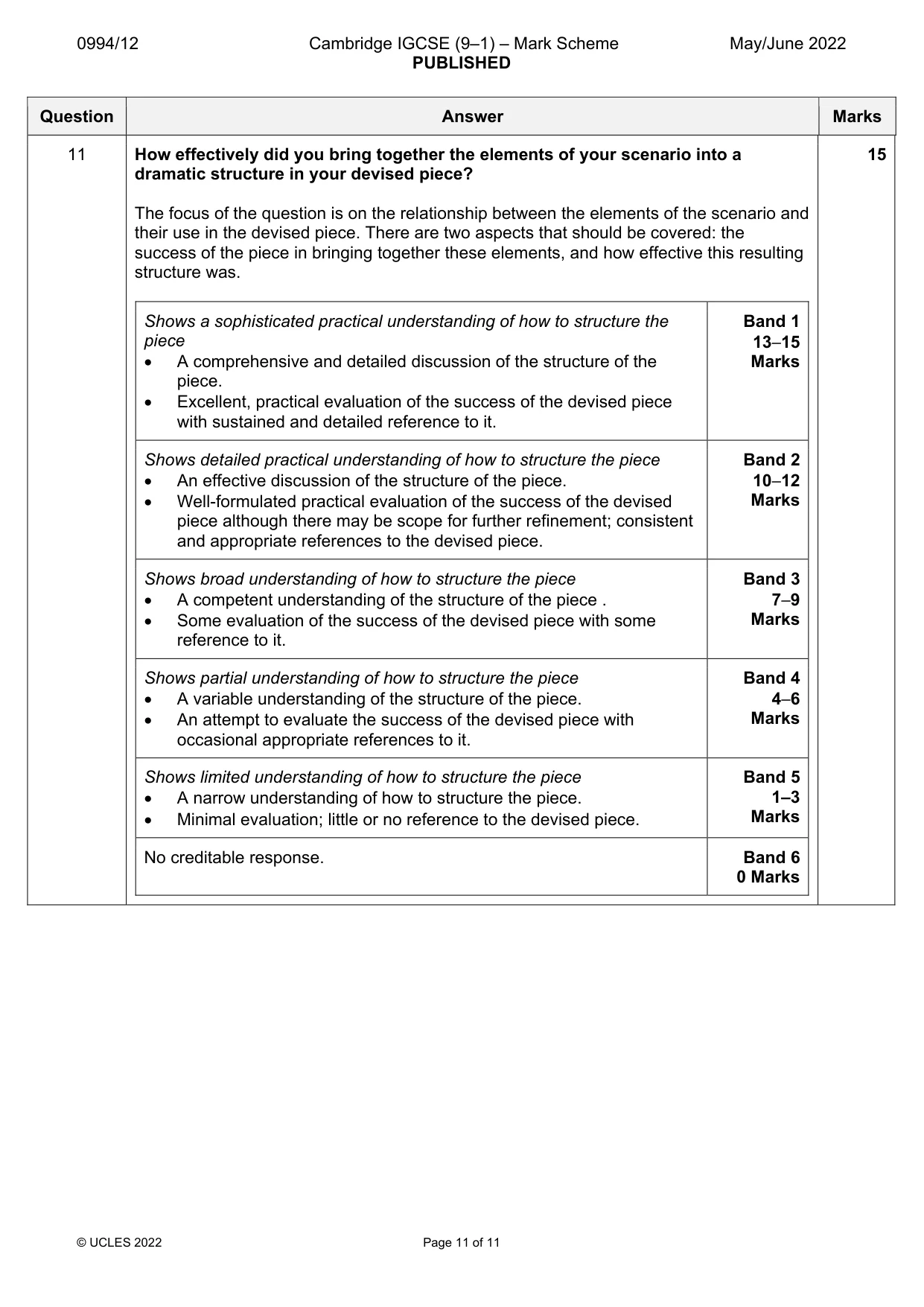 Mark scheme, page 11 of 11