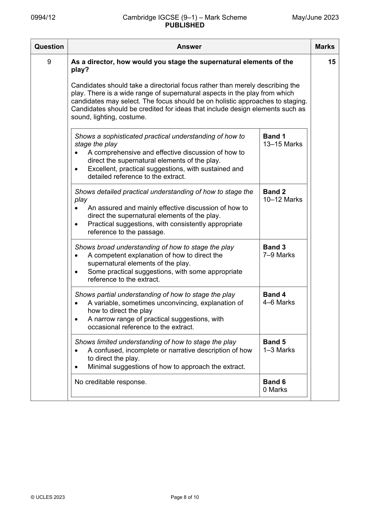 Mark scheme, page 8 of 10