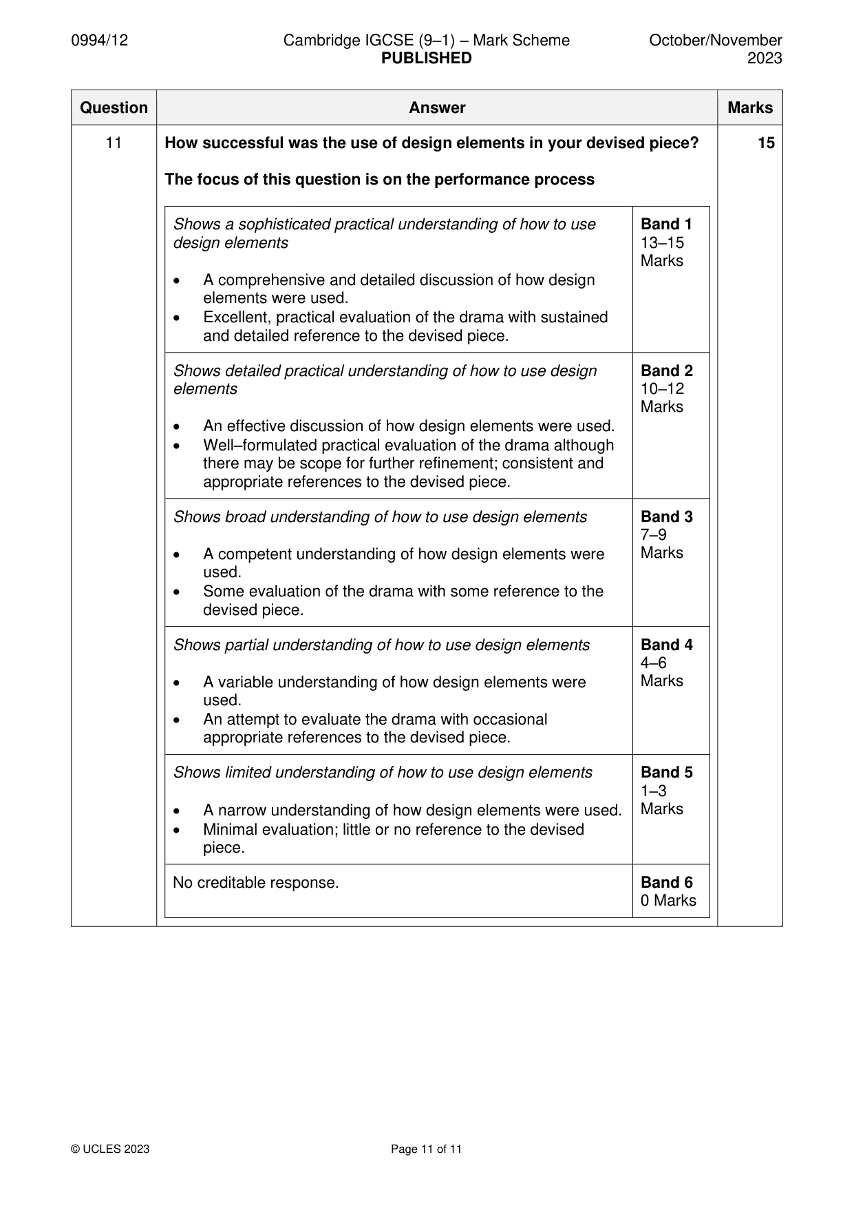 Mark scheme, page 11 of 11