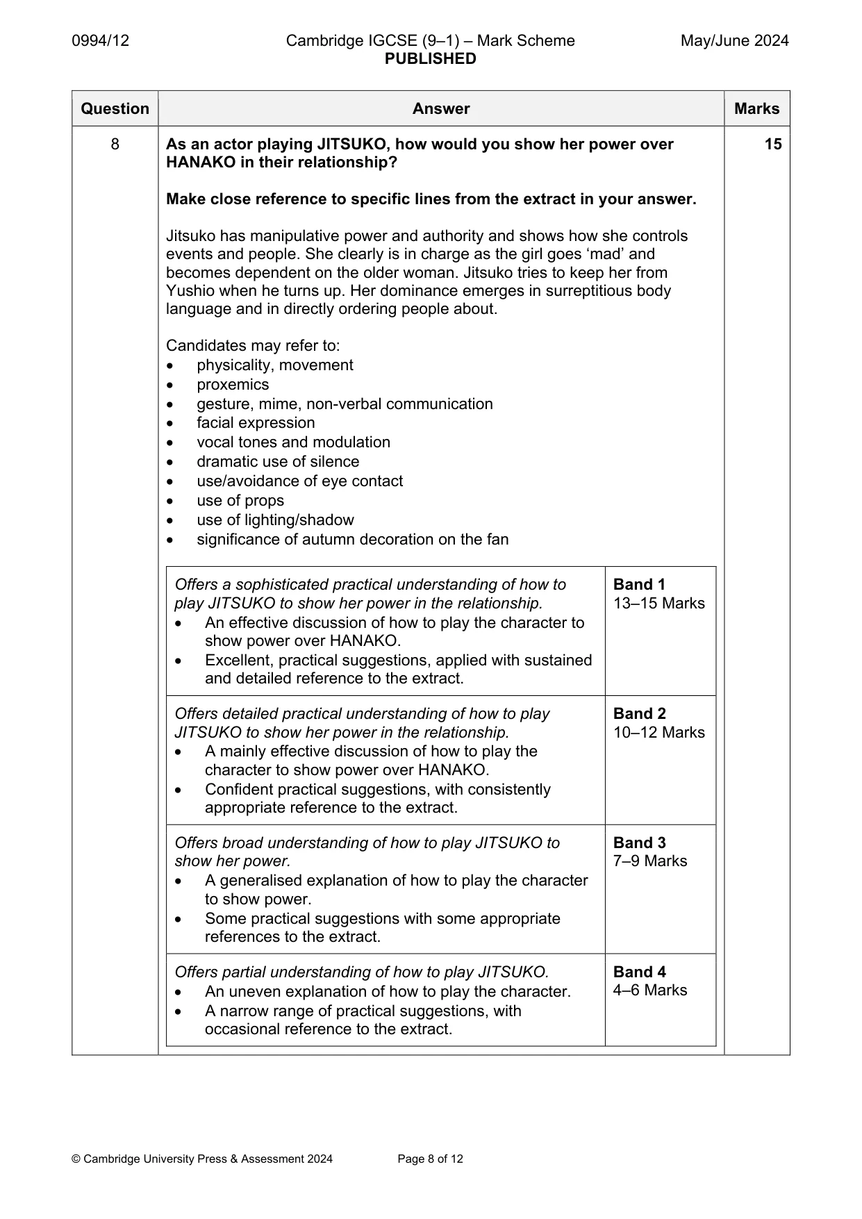Mark scheme, page 8 of 12