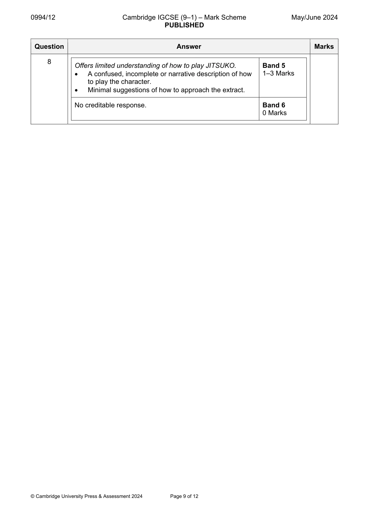 Mark scheme, page 9 of 12