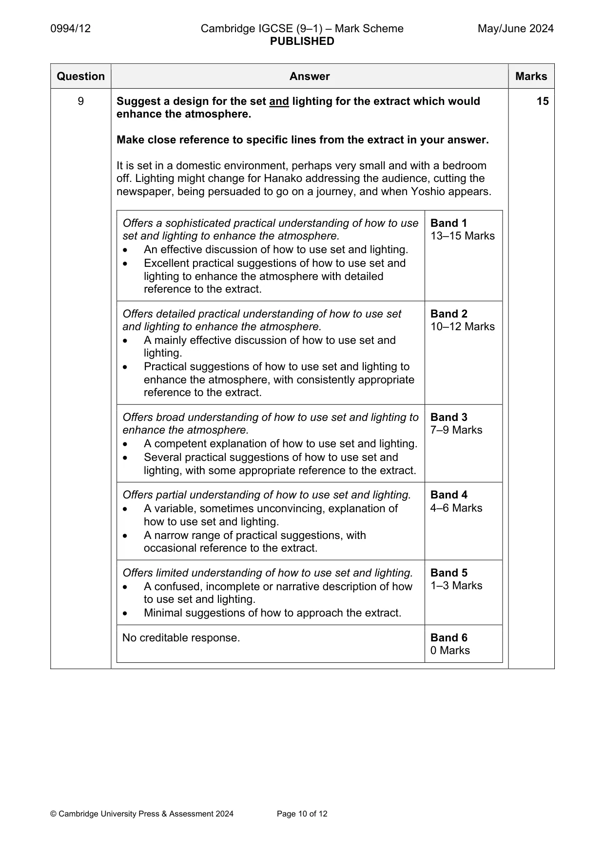 Mark scheme, page 10 of 12