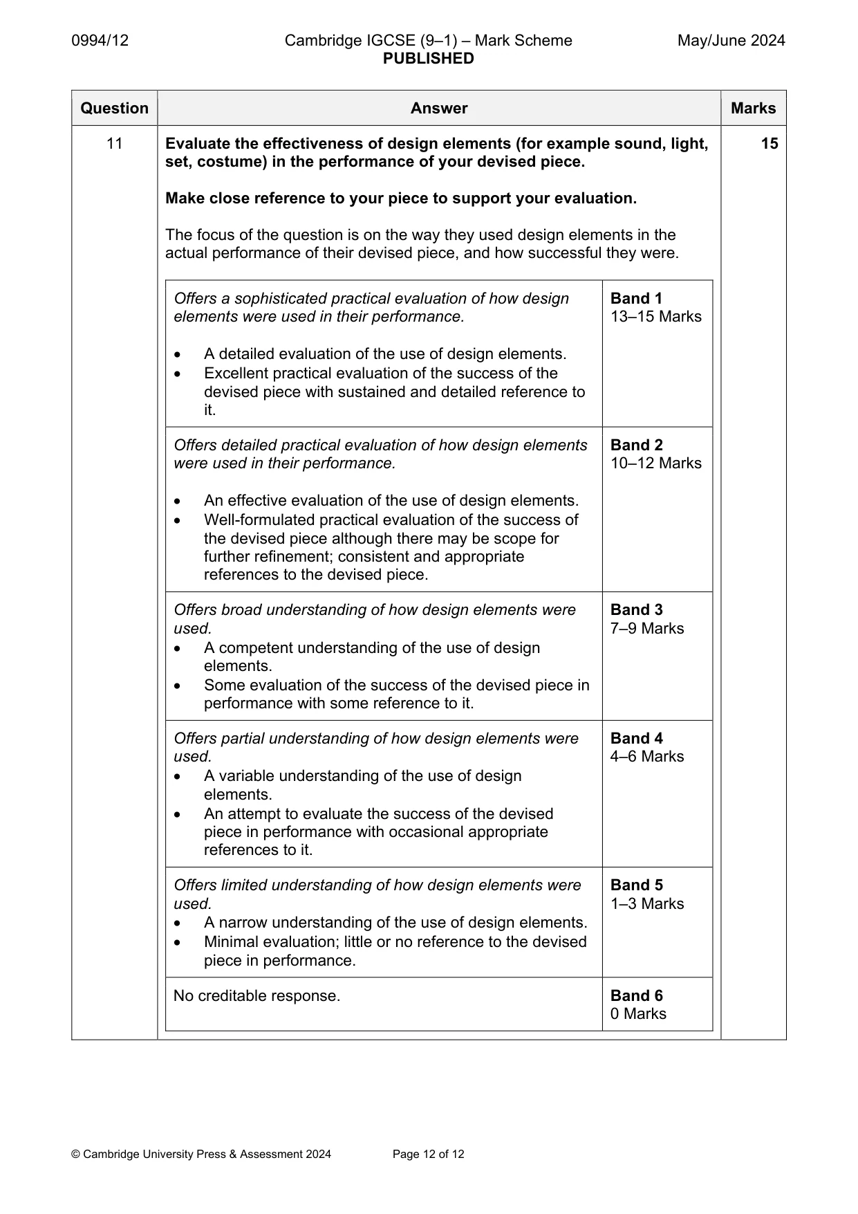 Mark scheme, page 12 of 12