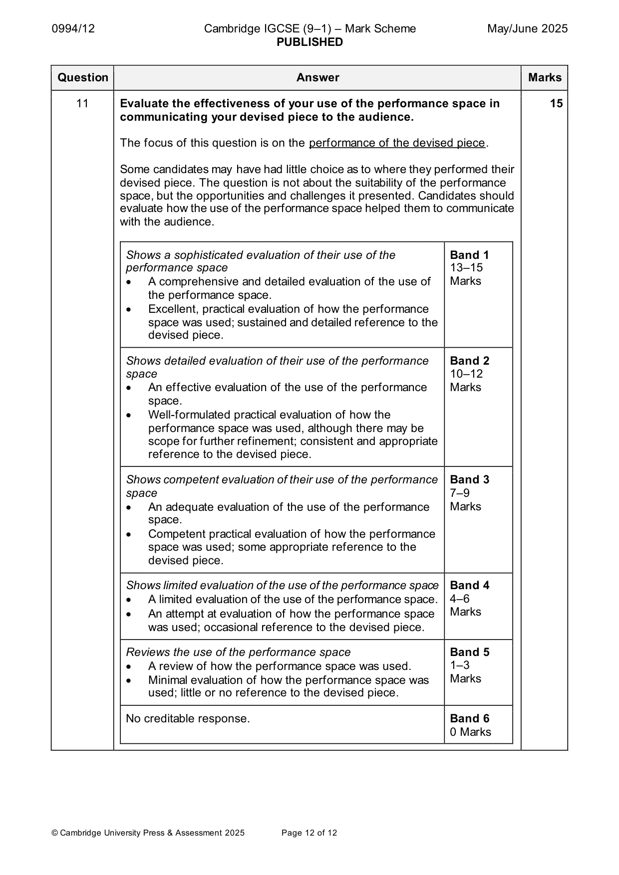 Mark scheme, page 12 of 12